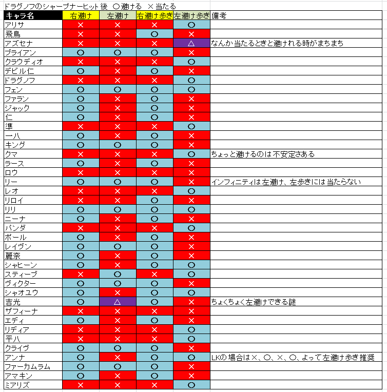 yuzu (@yz1213) / Posts / X