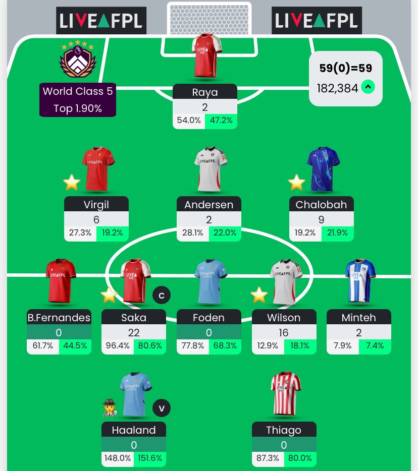 FPL Coutinho tweet media