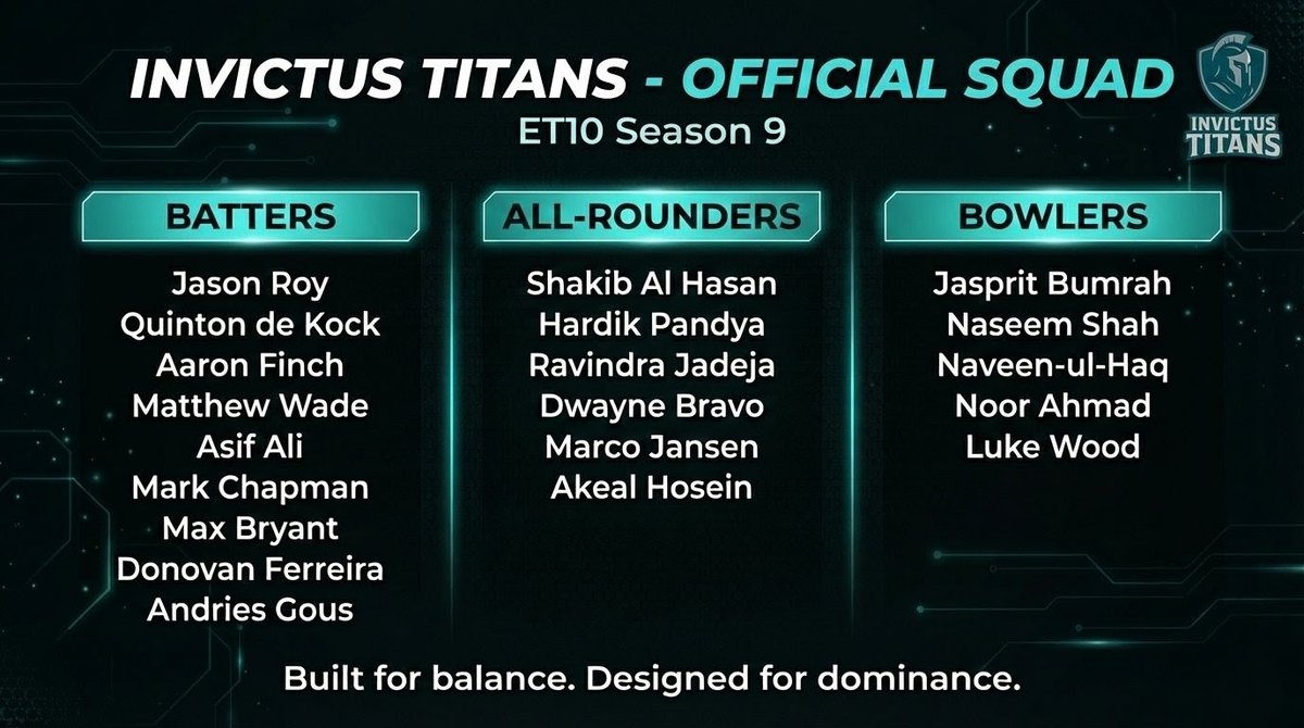 Invictus Titans tweet media