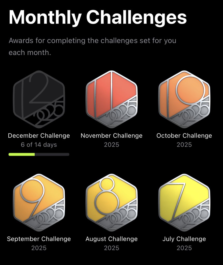 Kids who grew up living on academic validation now run after awards &amp; badges on their fitness apps