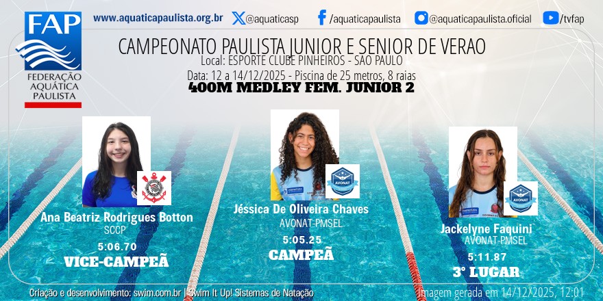 AquaticaPaulista tweet media