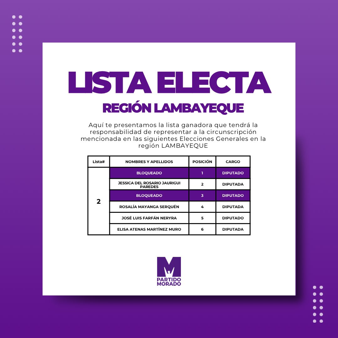 Partido Morado tweet media