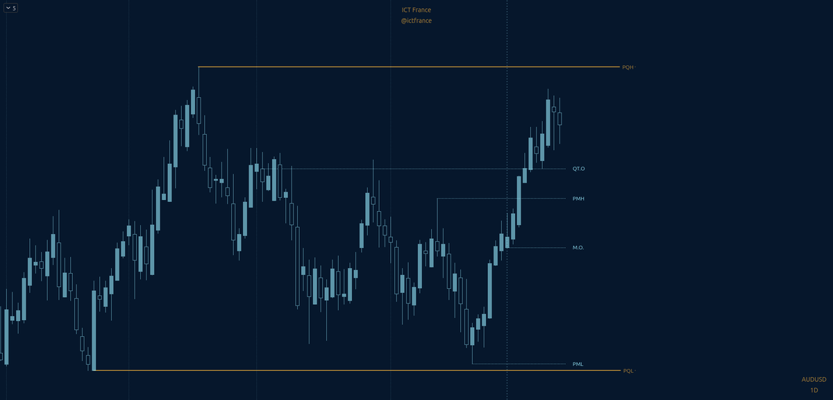ICT France tweet media