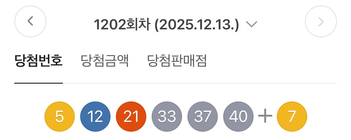 근데 이번주 로또번호에 규리 생일 잇엇음