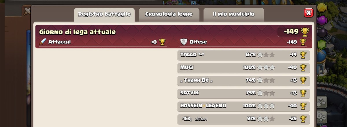 Straw Hat | Clash of Clans tweet media