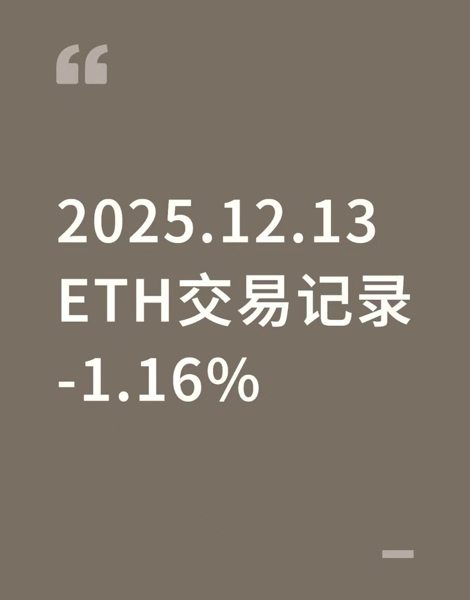 价格行为 PA｜王二狗 tweet media
