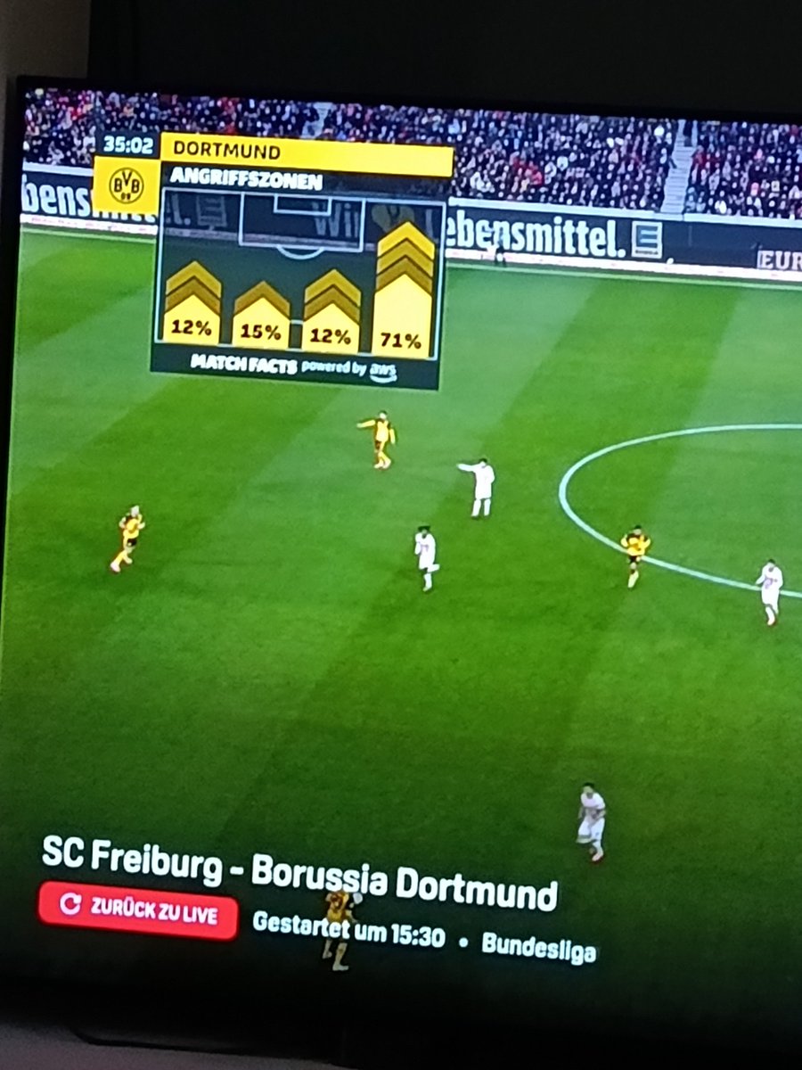 Laehsche's tweet photo. @DAZN_DE Kalkuliert der Kollege, der die Statistiken macht, auch eure Preise? https://t.co/e0t2dODjdH