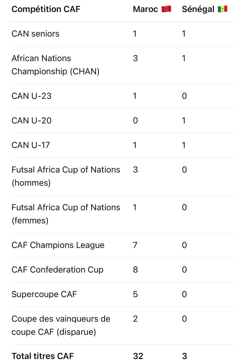 Num_023's tweet image. 