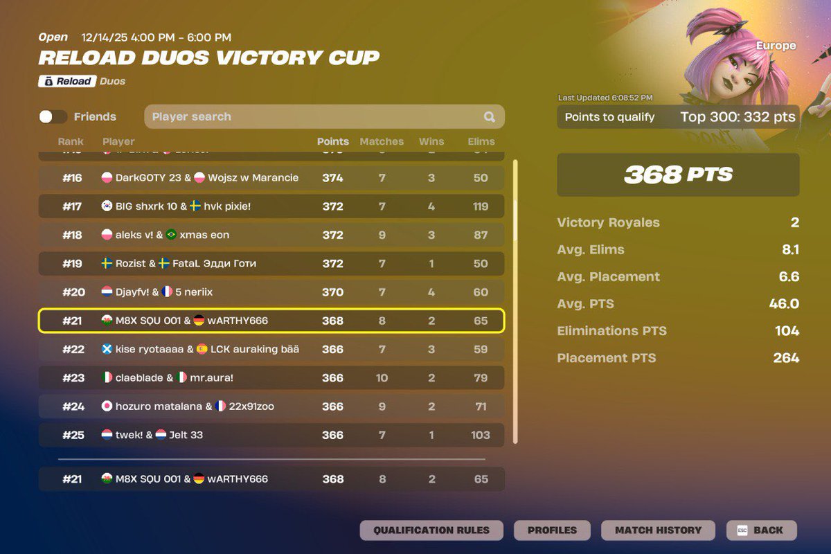 warthyfn's tweet image. qual reload finals w/@7Squoe