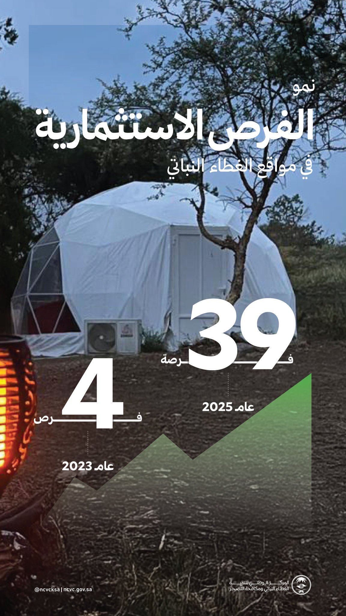 "الغطاء النباتي" : فرص استثمارية في عسير والقصيم #السعودية 