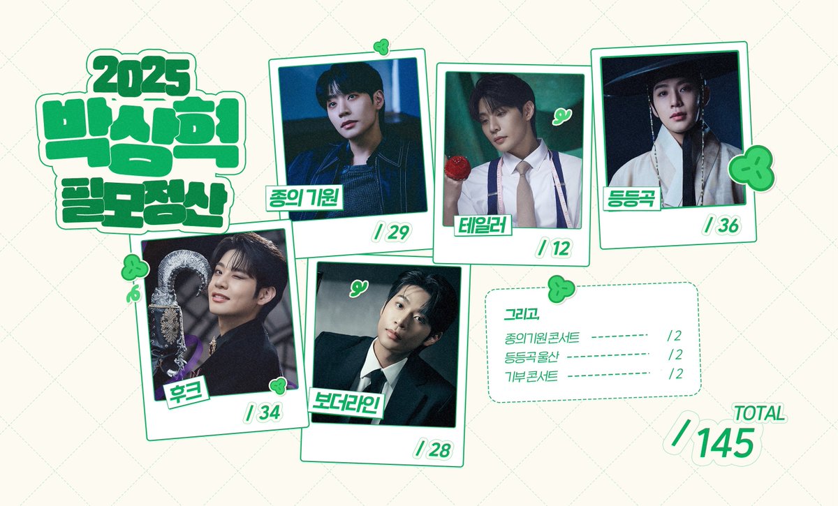 2025 박상혁 배우님 필모 정산판 공유합니다 ☘️