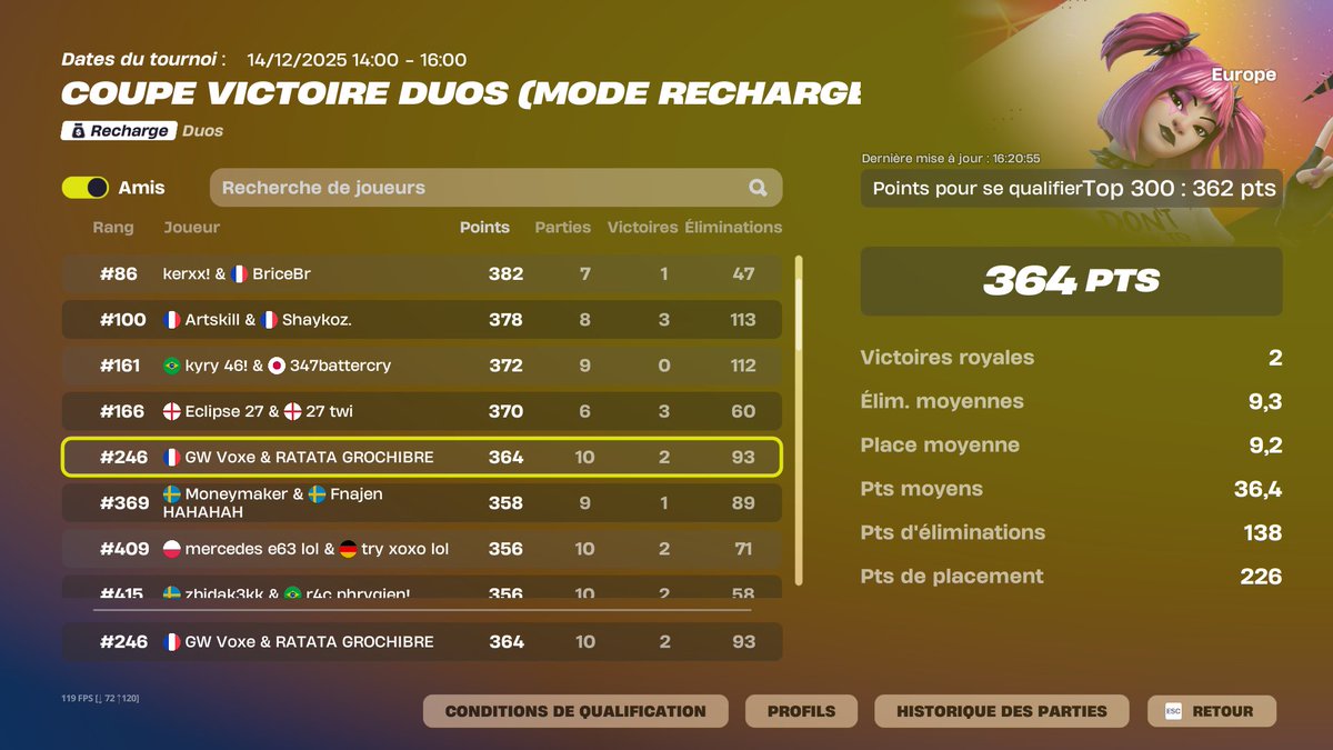 Chillinght de malade qual baby w/<a href="/voxeftn/">Voxe</a>       

<a href="/SolaryTV/">Solary</a> #SLYWIN #REVENJALEFDP #REVENJAPOIL