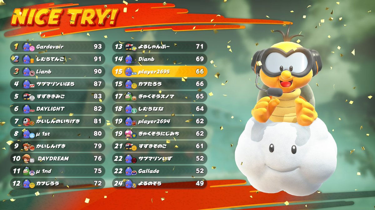 #NintendoSwitch2 #マリオカートワールド #MarioKartWorld
MKB 第1回タッグ杯 w/えすか
決勝gg！
もっと強くならないとな
でも決勝来れてめちゃくちゃ嬉しい、ありがとうございました👍