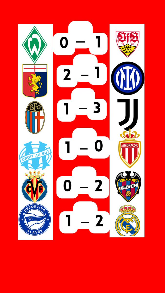 PrematchSecret's tweet image. Tim cadangan siap beri kejutan! 🔥

#Football
#FootballMatch
#FootballScore
#PlayerHighlights
#AmazingGoal
#FootballPrediction
#TodaysMatch
#FootballNews
#FootballFans
#MatchReview
#FootballSkills
#TopScorer
#EpicGoals
#GoalOfTheDay