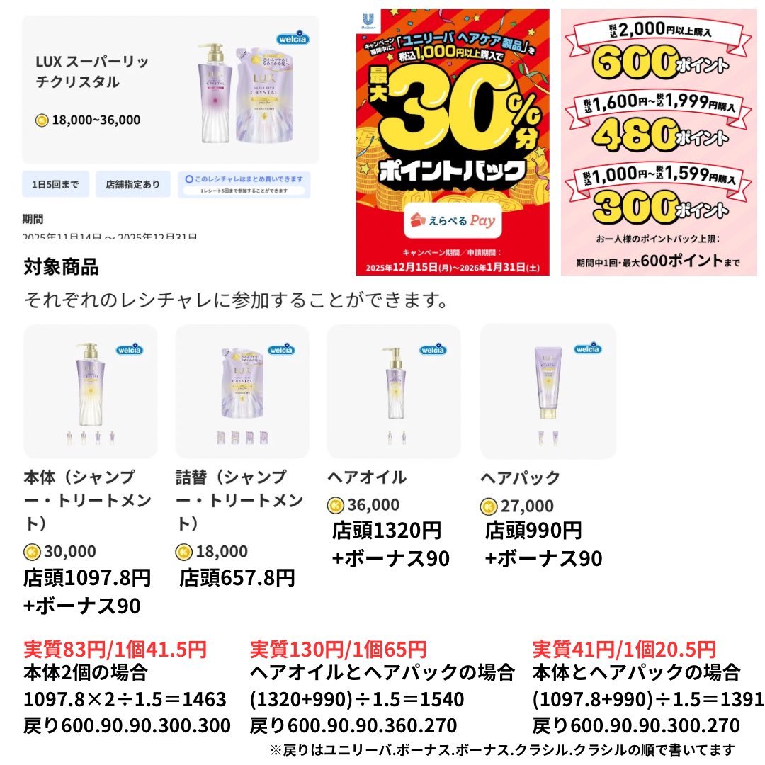 みーに🌸ポイ活&お得活動 (@mini_poi) / Posts / X