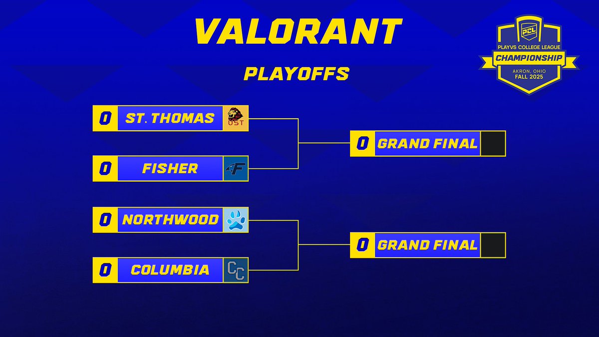 PlayVS College League tweet media