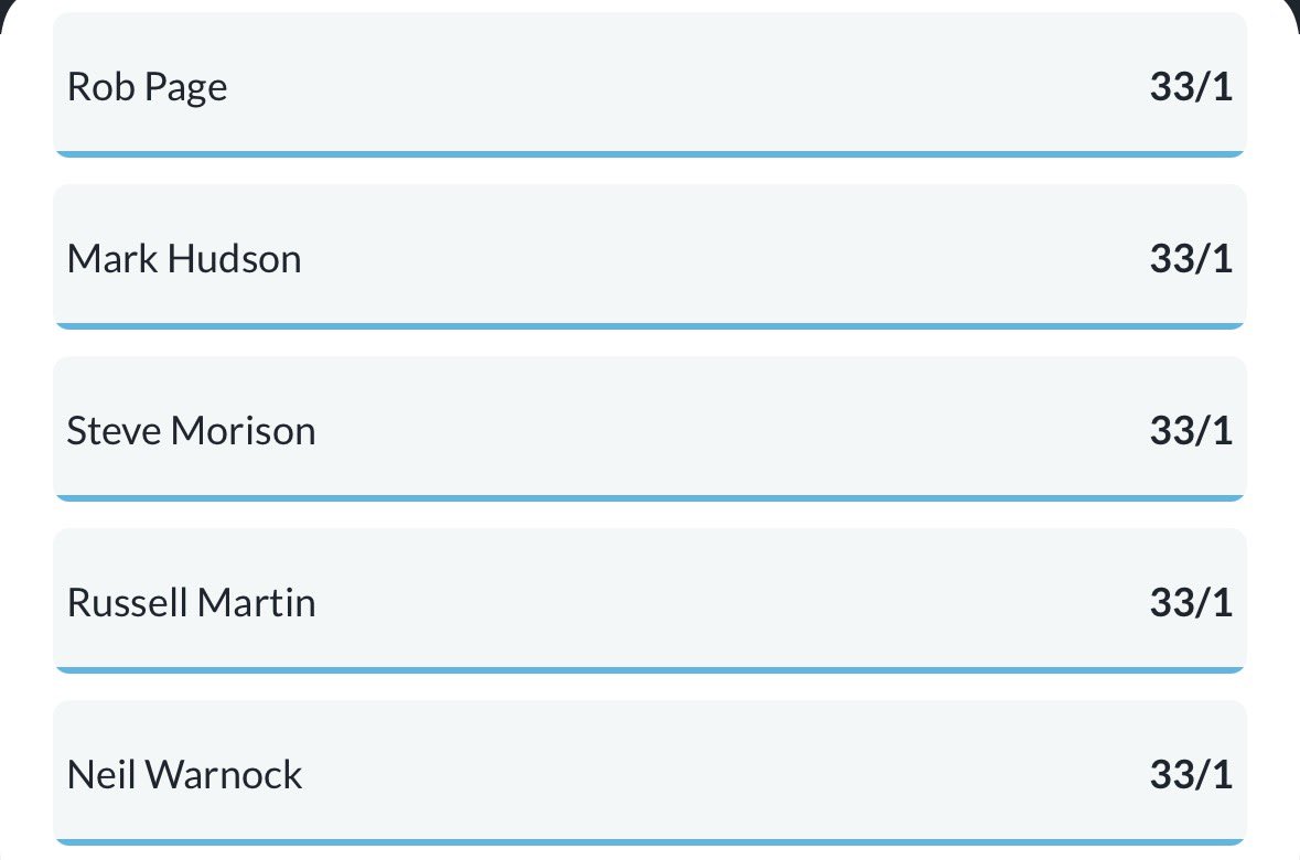 GasNewManager's tweet image. 14.12.2025 Afternoon Update
Quite late so sorry for that, but Brady still favourite, while Bloomfield and Pulis crack the top 6

Top 6
1️⃣ Jon Brady 4/5
2️⃣ Matt Bloomfield 7/4
3️⃣ Steve Evans 3/1
4️⃣ Tony Pulis 8/1
5️⃣ Steve Bruce 16/1
6️⃣ Robbie Savage 16/1