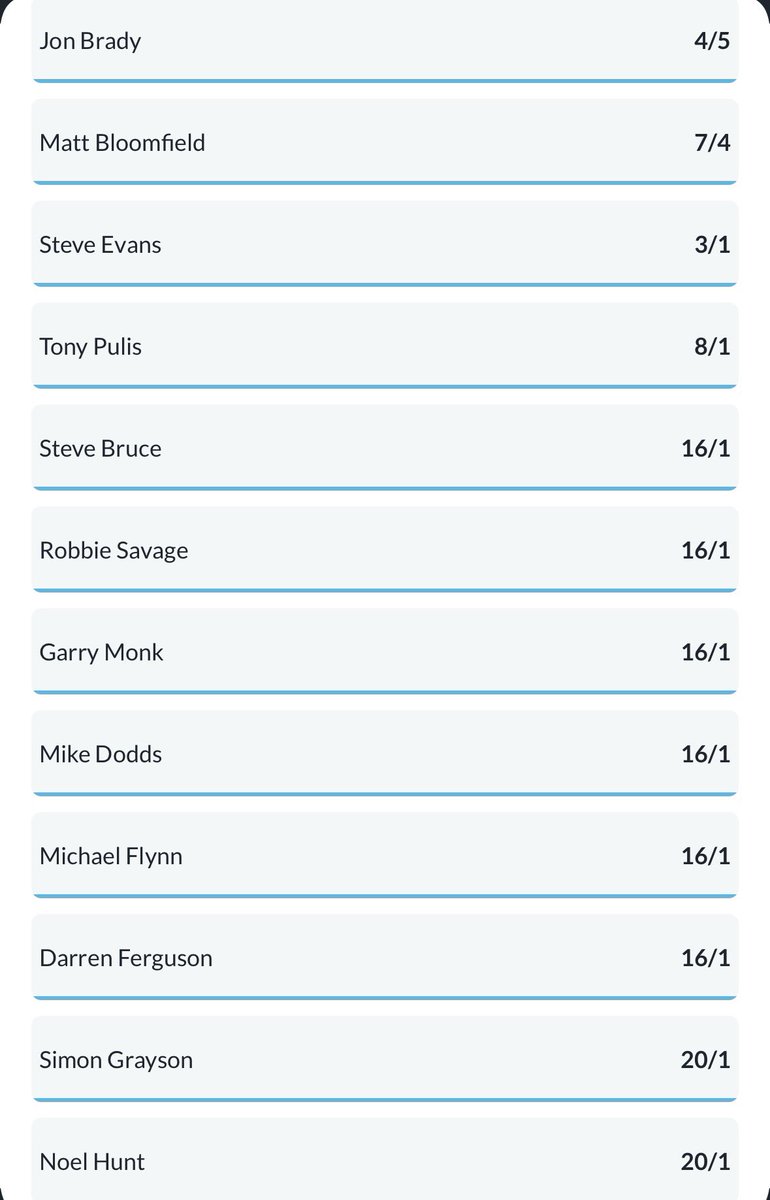 GasNewManager's tweet image. 14.12.2025 Afternoon Update
Quite late so sorry for that, but Brady still favourite, while Bloomfield and Pulis crack the top 6

Top 6
1️⃣ Jon Brady 4/5
2️⃣ Matt Bloomfield 7/4
3️⃣ Steve Evans 3/1
4️⃣ Tony Pulis 8/1
5️⃣ Steve Bruce 16/1
6️⃣ Robbie Savage 16/1