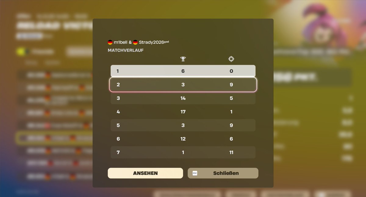 1 Stunde Latestart und trotzdem 250 Punkte | Primed up w/ <a href="/m1bell_/">m1bell</a>