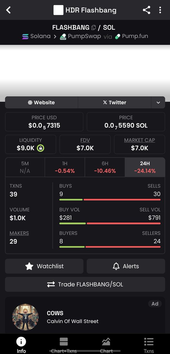 CodeReaderX's tweet image. $FLASHBANG was forgotten like everything else 😔