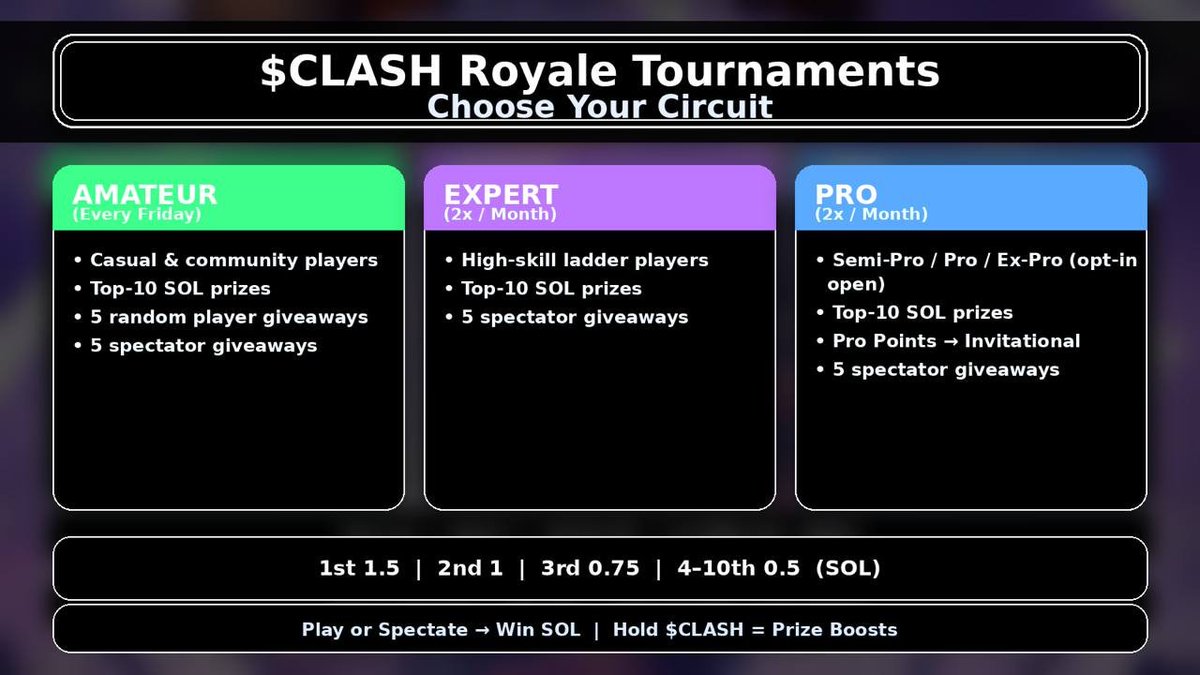 CLASH by CryptosRUs tweet media