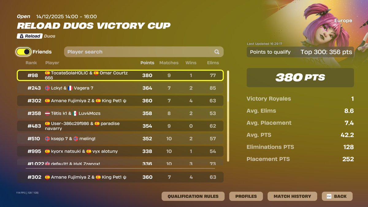 unlucky ig no nos mete a la ultima queu