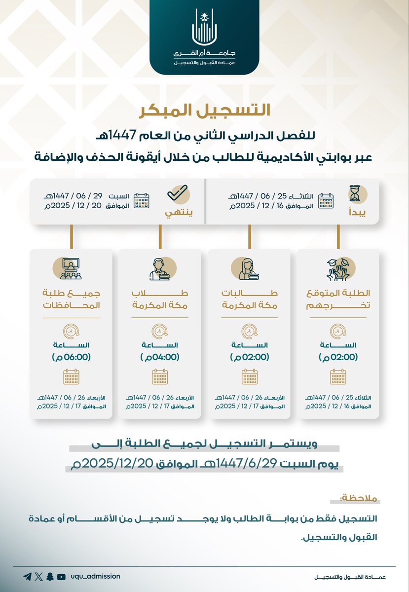 عمادة القبول والتسجيل tweet media
