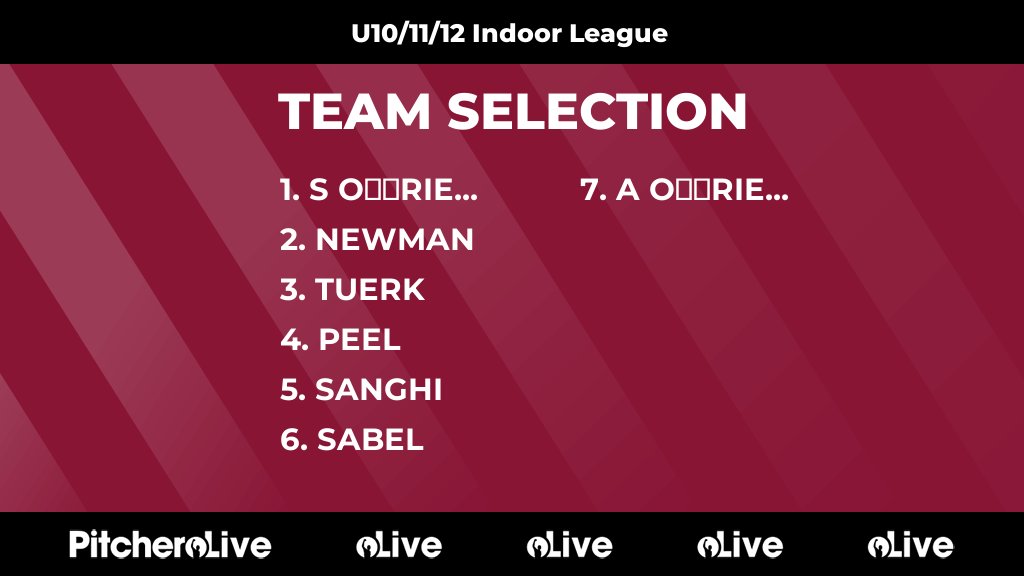 Beckenham Cricket Club tweet media