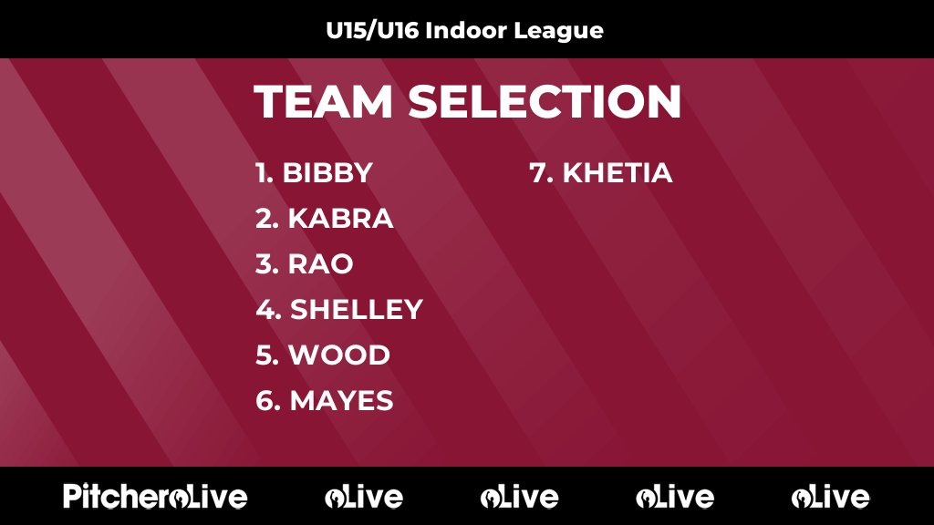 Beckenham Cricket Club tweet media