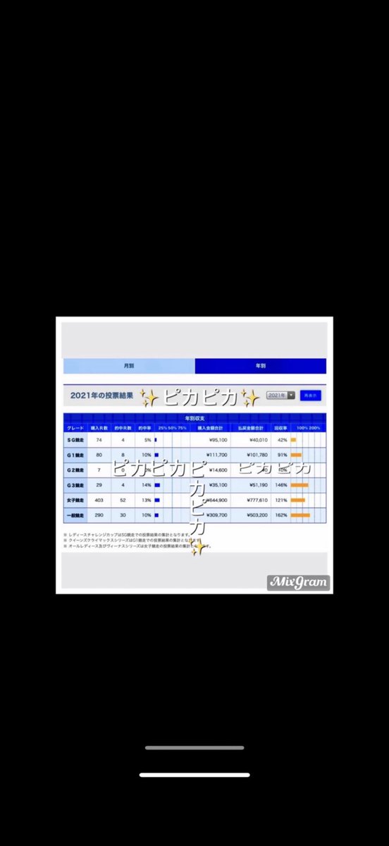 ピカピカ競艇 tweet media