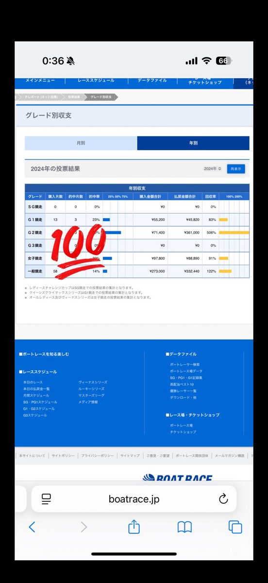 ピカピカ競艇 tweet media