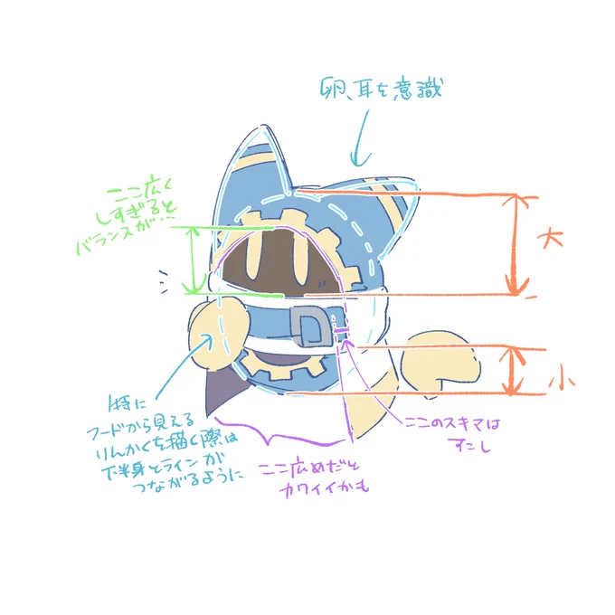 個人的マホロア描くときに気を付けるところ