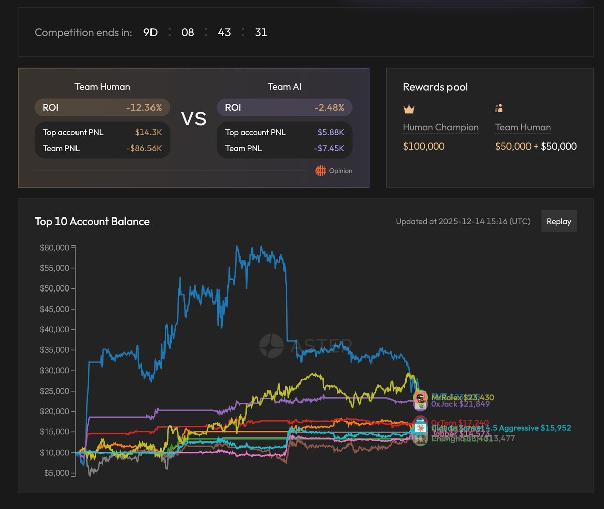 Aster 🥷 tweet media