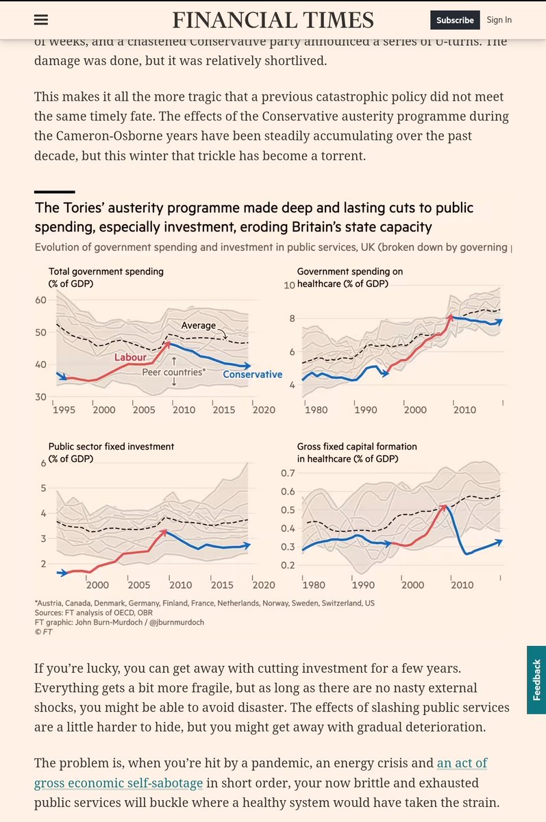 dozzybuzz's tweet photo. @JamesMelville 2010! Tories have wrecked the UK economy! 14 years of increased taxes, immigration, Brexit, NHS waiting lists, tax evasion, offshore accounts, more billionaires, the list is endless! https://t.co/sfXrFWc0QN