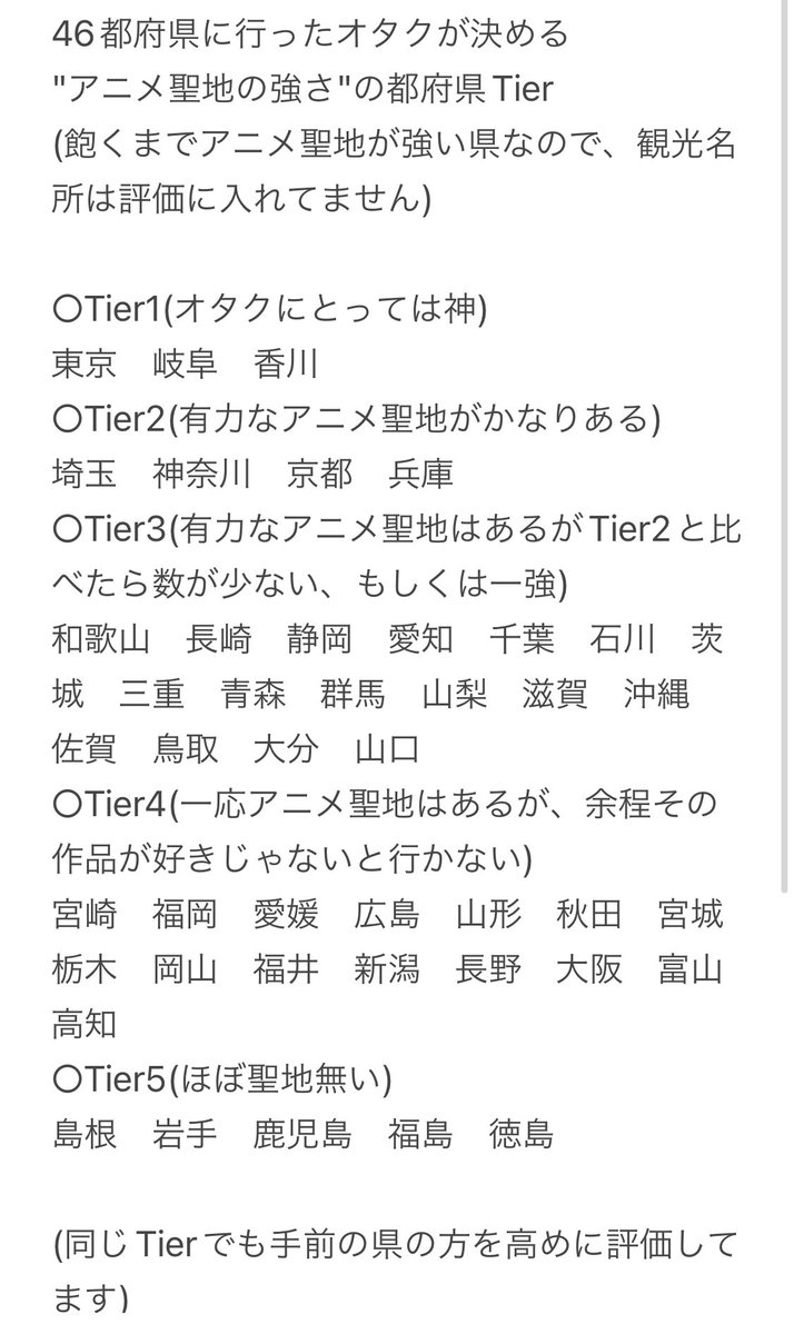 46都府県に行ったオタクが独断で決めるアニメ聖地が強い都府県Tier表
異論は認める