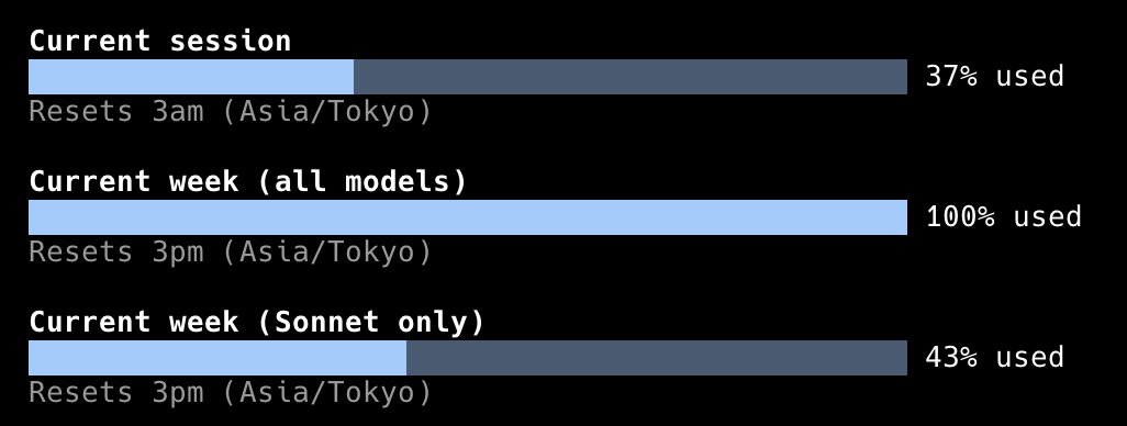 Claude Code Max、初めてweekly limitきた。