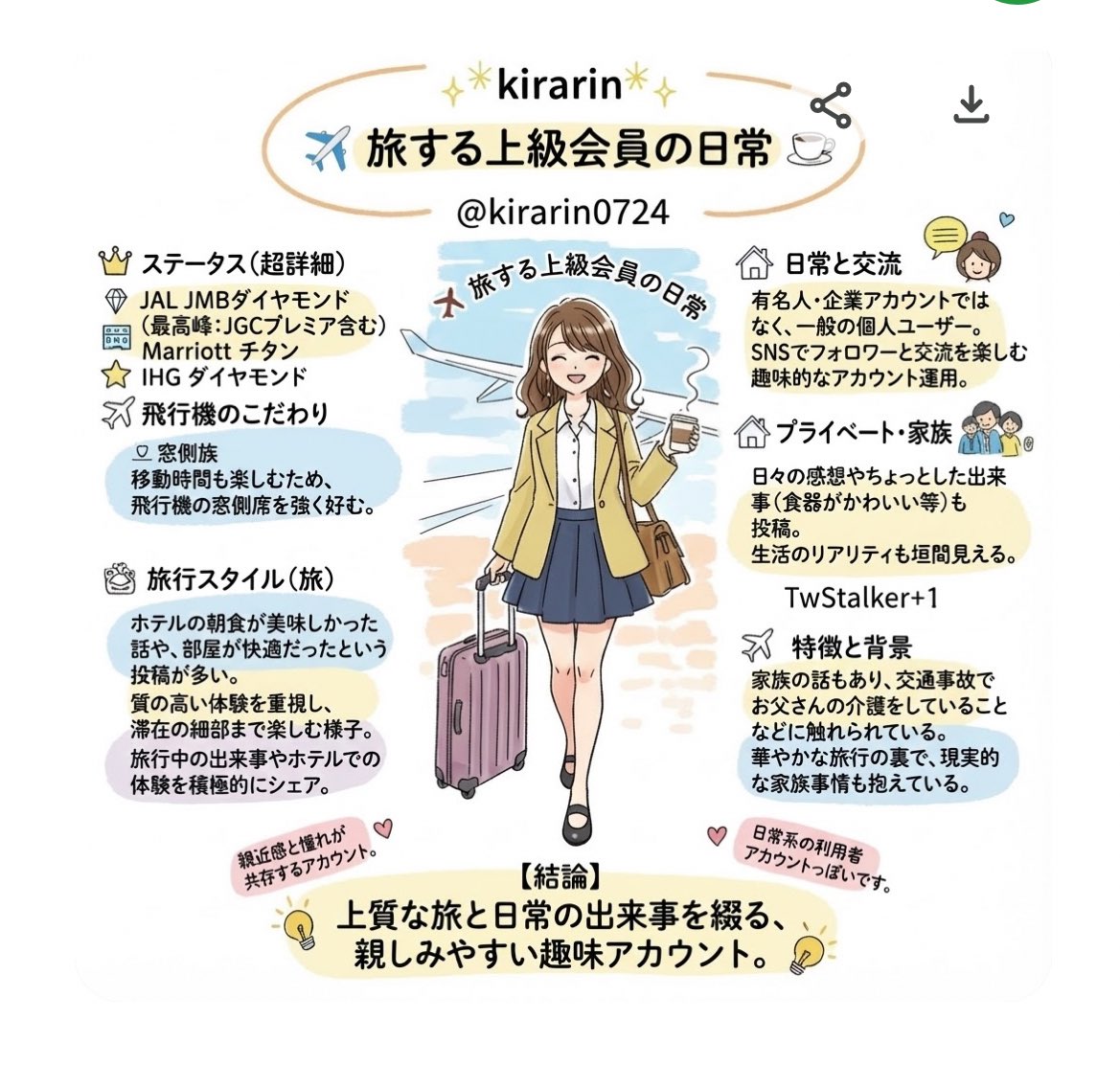 ✨kirarin✨ (@kirarin0724) / Posts / X