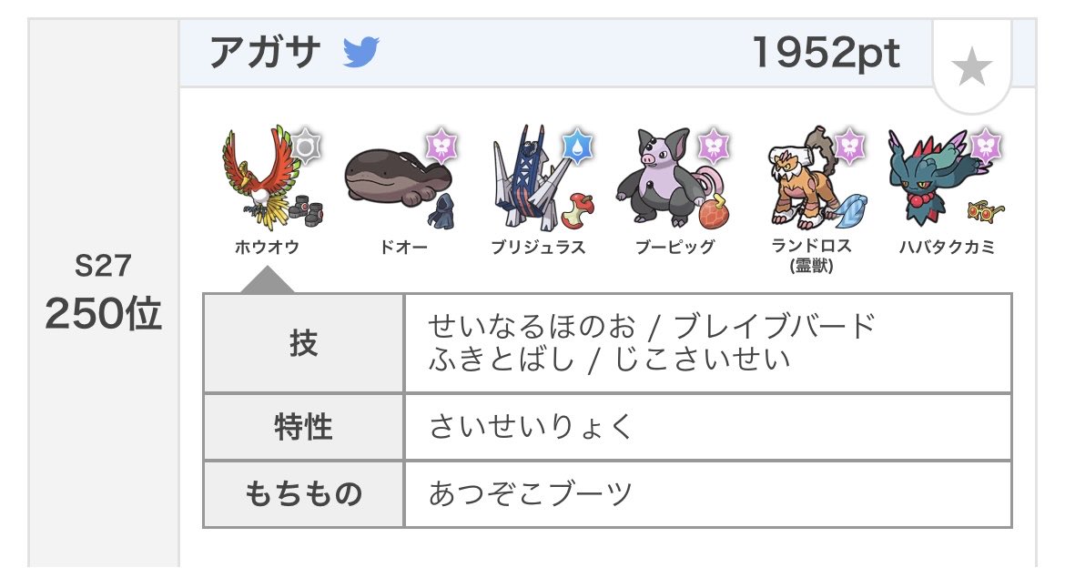 agasa_poke_164's tweet image. パーティはレギュGで使ってたやつをそのまま用意して使いました
めっちゃ負けちゃいました

#originpulse