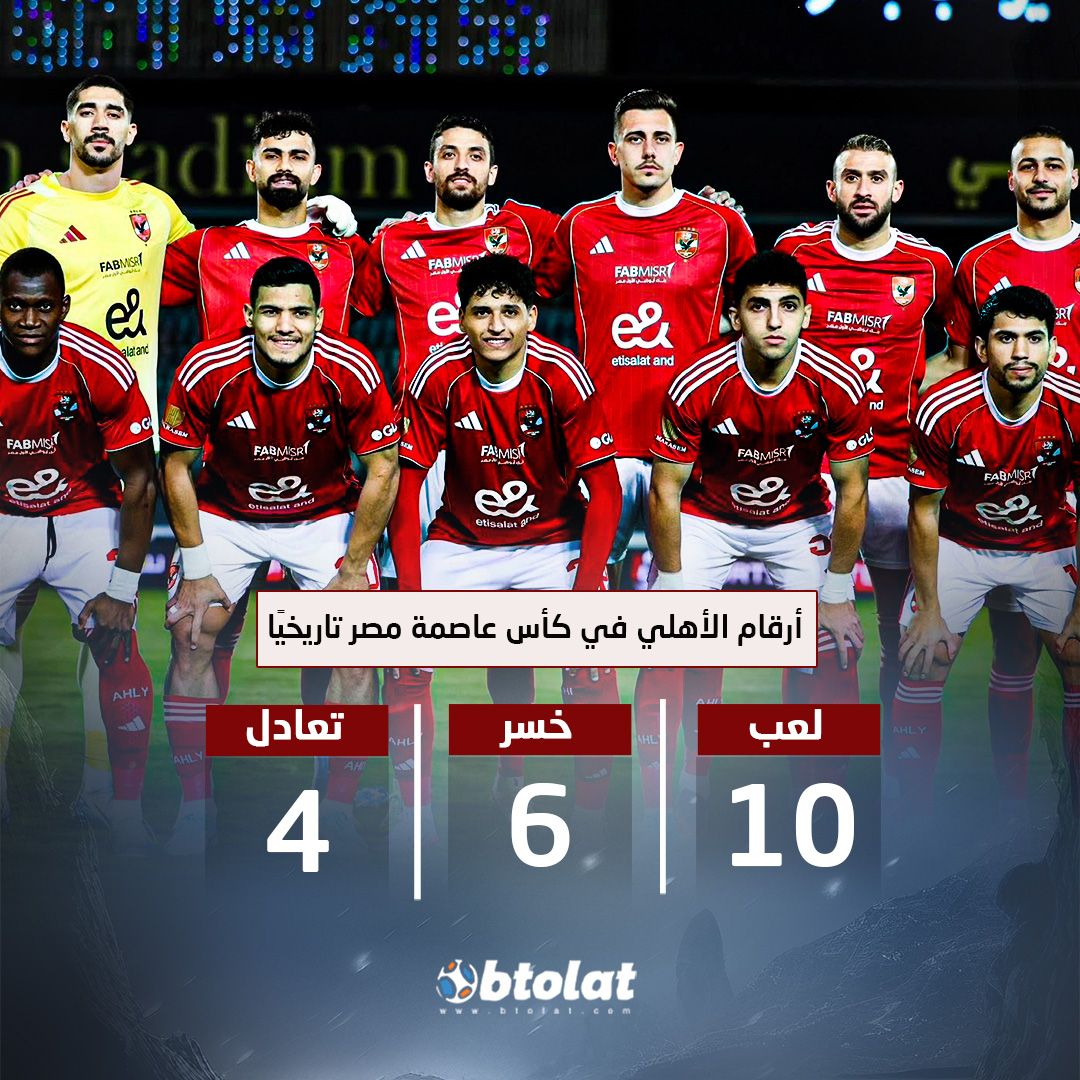 يبدو أنها أصبحت عُقدة للمارد الأحمر. الأهلي لم يحقق أي فوز في بطولة كأس عاصمة مصر منذ انطلاقها 