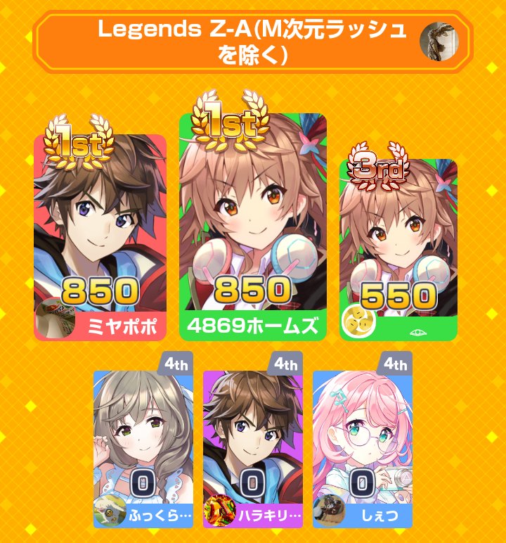 みんなで早押しクイズに1位で勝利！
アプリダウンロードはこちらから
minhaya.go.link/7sfOA
#みんはや

ありがとうございました！