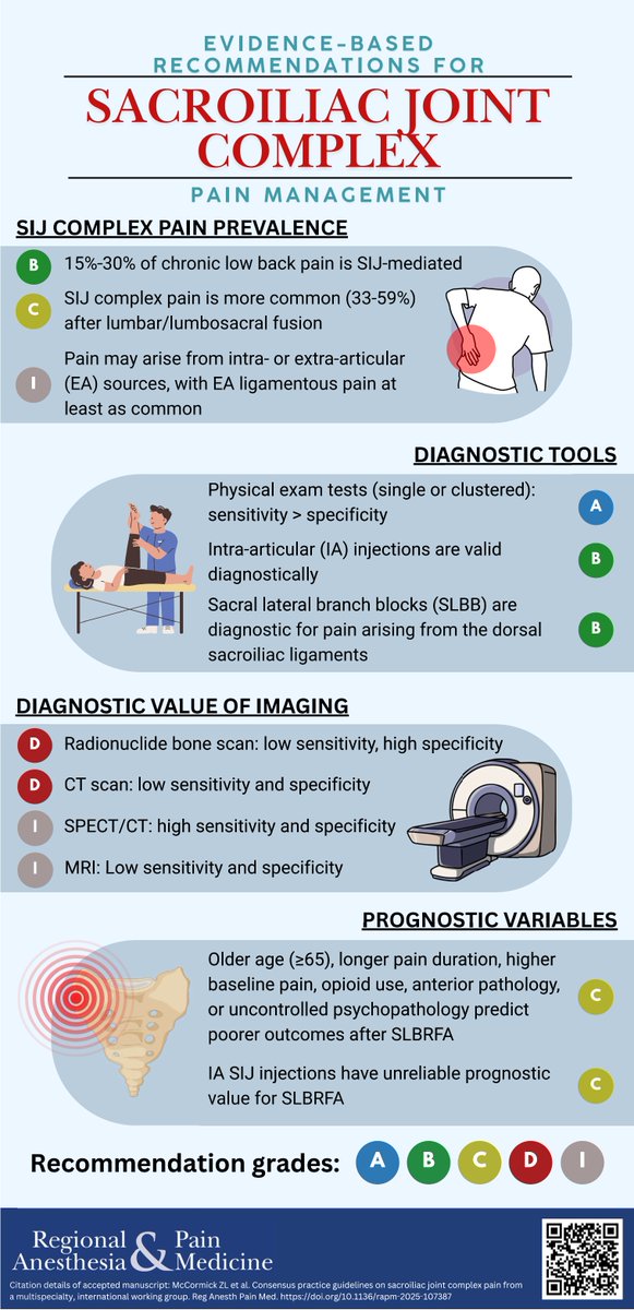 Physio Meets Science tweet media
