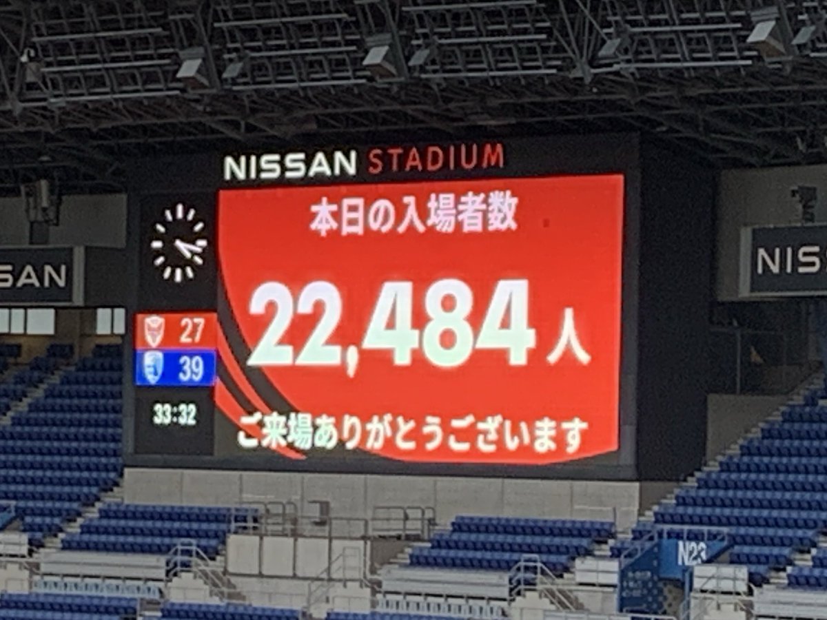ken1eagle's tweet photo. Schlusspfiff;
#CanonEagles - #BlueRevs
27(21-18)39
In der Zweite Halbzeit hat Yamaha gut verteidigt und lässt Canon kein Try machen. Außerdem nahm Yamaha drei Trys und Revs hat mit 27:39 in dem Öffnungsspiel gewonnen. Gelbekarte für Yu Tamura beeinflusst Verloren bei Canon. https://t.co/uly0oifEXO