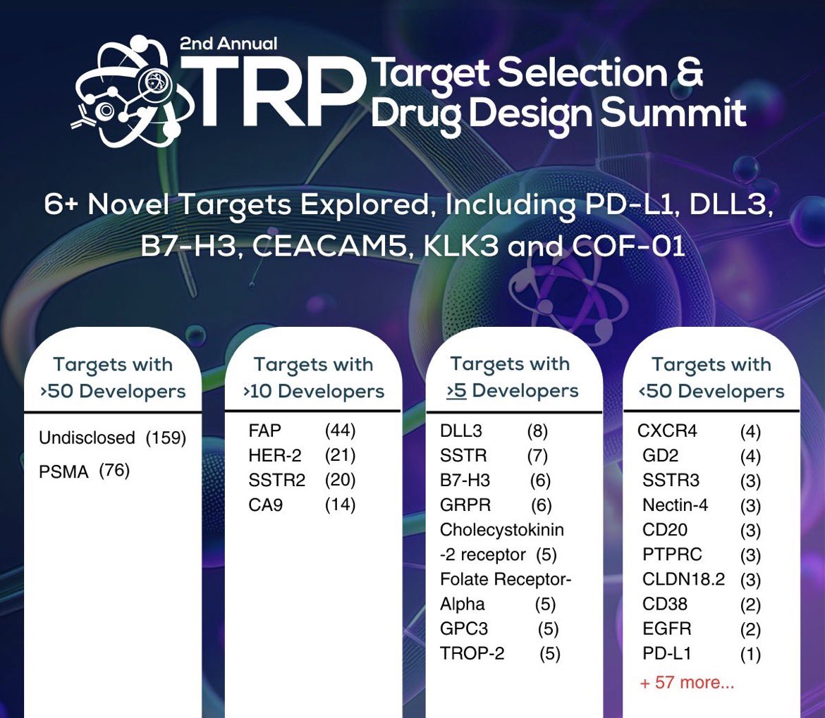 BowTiedBiotech 🧪🔬🧬 tweet media