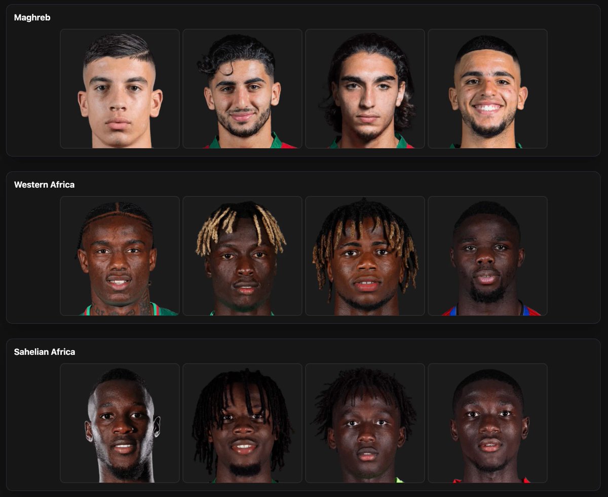 sortitoutsi's tweet photo. The awesome NewGen FacePack from NG_Regens is available on our site!

✅ 170,000 new faces for Football Manager newgens
✅ Fixes those awful default regen faces
✅ Includes players and staff
✅ Easy-to-use installer included

What’s inside:
👤 136,000 male player faces (55 ethnicities)
👩 16,000 female player faces (still expanding)
🧑💼 18,000 staff faces (male & female)

🔗 https://t.co/kD5X5aQr09
