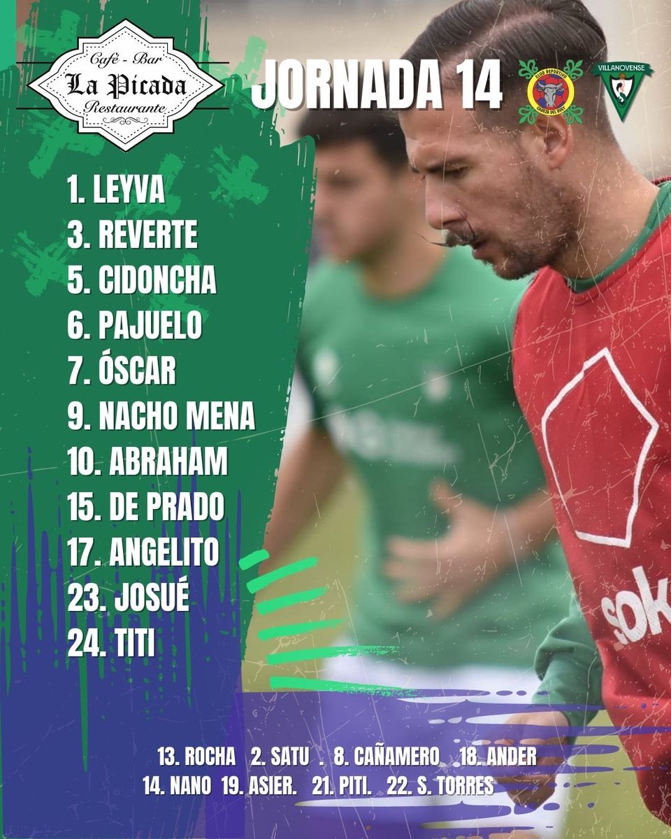 ALINEACIÓN ⚔️ 

Con estos jugadores saldrá hoy el equipo de Richi Tapia en Cabeza del Buey 

#QueNosSigamosViendo 
#CabezaDelBueyVillanovense 

* Alineación patrocinada por Restaurante Bar La picada