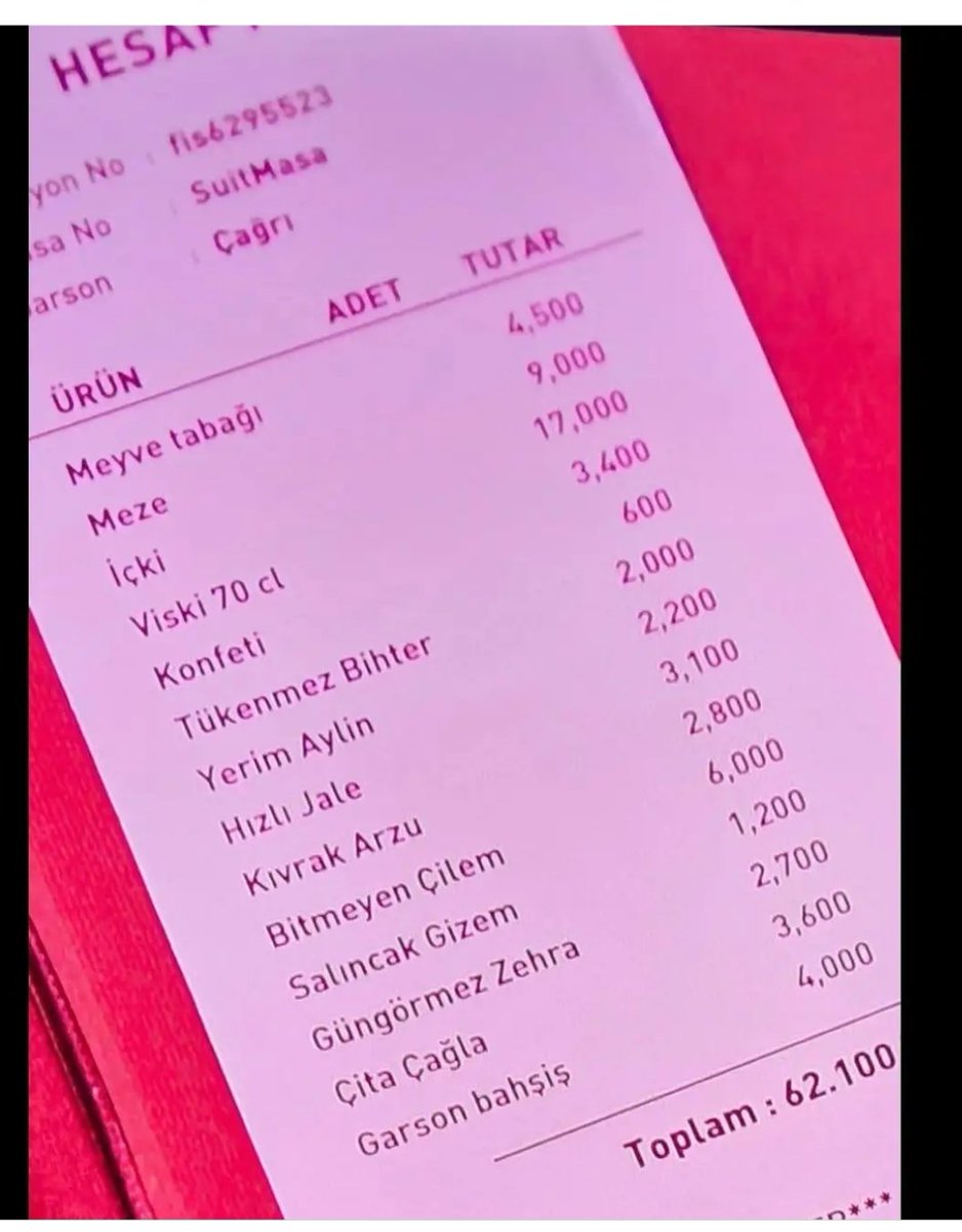 Çita çağla nedir yav hızlı hizmetmi hshsh