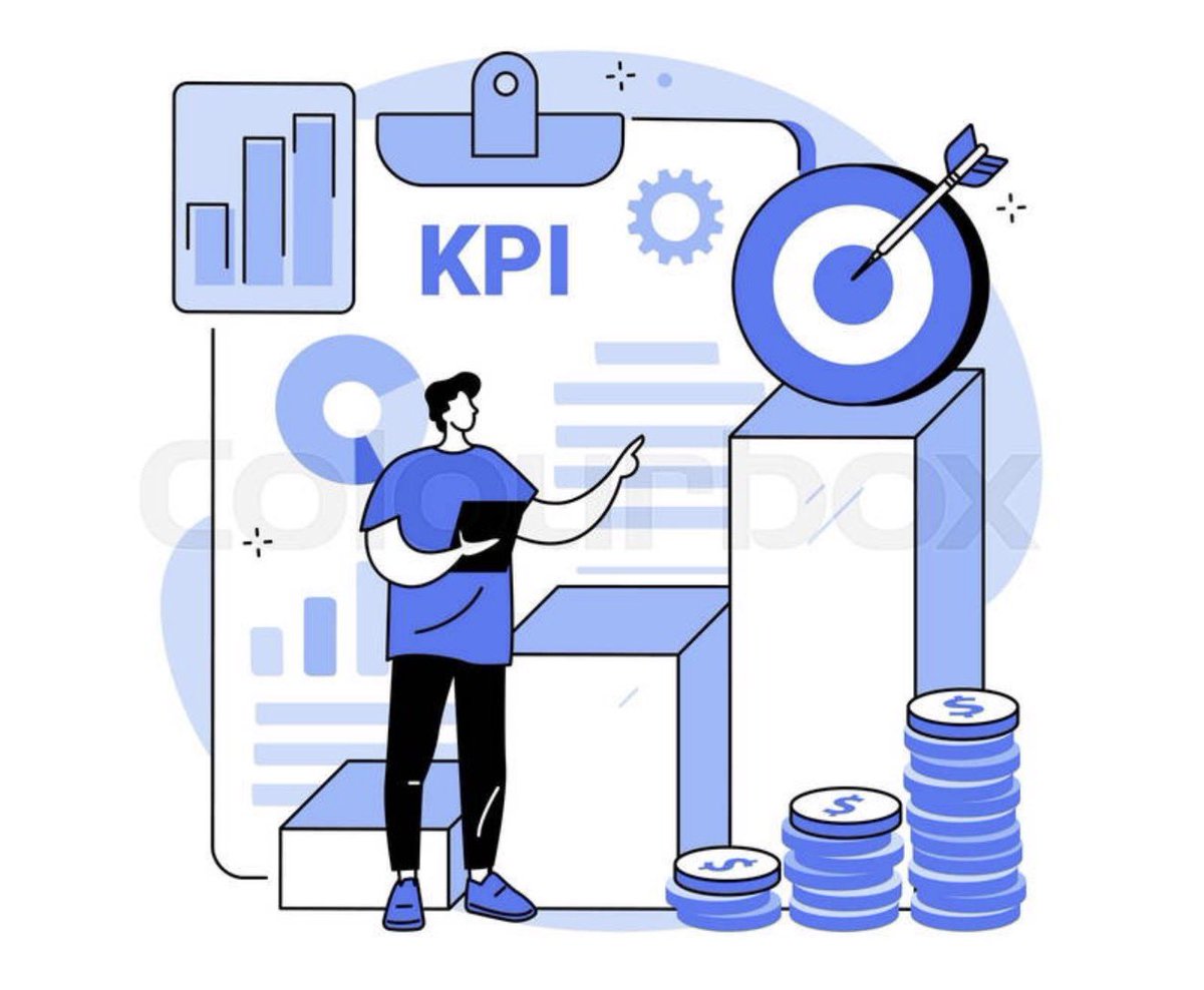 فسلفة القياس.

===========
( هذه التغريدة هي فحوى نقاشي مع أحد المسؤولين الحكوميين الاسبوع الماضي ،، رأيت نشرها للفائدة).
============

في العمل:
يمكن قياس: سرعة الإنجاز،، ولكن يصعب قياس: صحة الاتجاه،، هل نسير في الاتجاه الصحيح ام لا.

بمعنى قد ننفذ بسرعة… ولكن لا نسير في أفضل