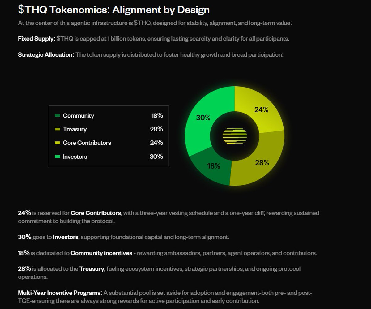 Duolongg's tweet image. Theoriq  @TheoriqAI   已经明显进入 TGE 前的最后加速段了

12 月 TGE 基本坐实，AlphaVault 也正式推进到第二阶段

这次的关键更新在于新的 Allocator Agent

它不是单一策略，而是负责在多个子金库之间持续再平衡，把整个组合维持在一个“效率最优区间”

核心逻辑很清晰：…