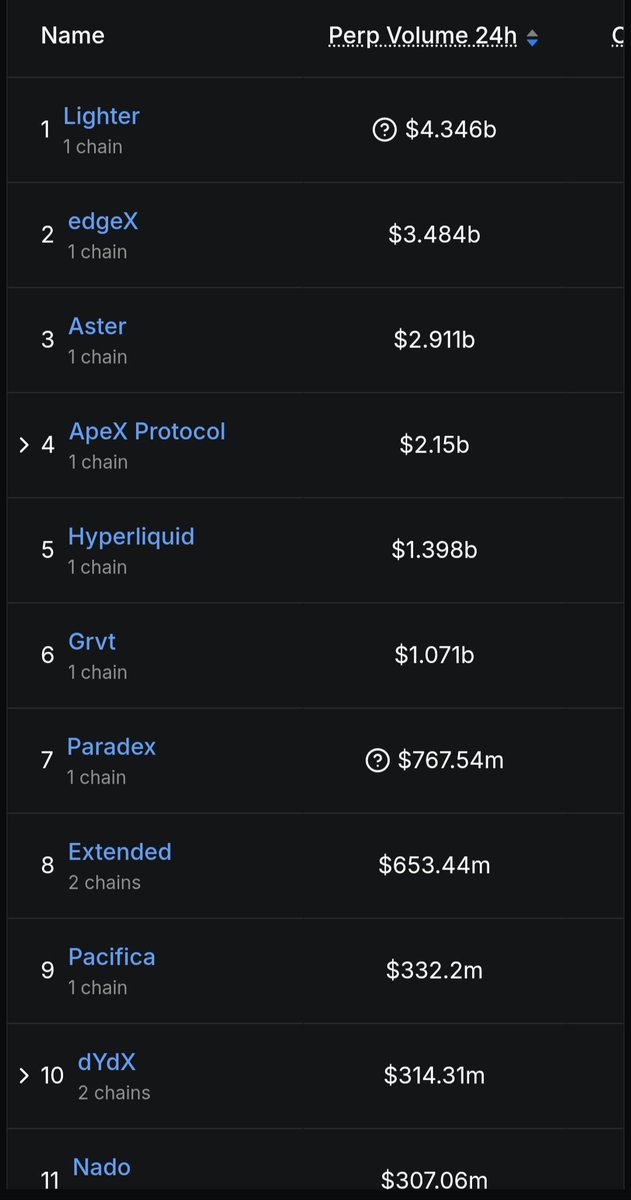 Lighter Daily tweet media