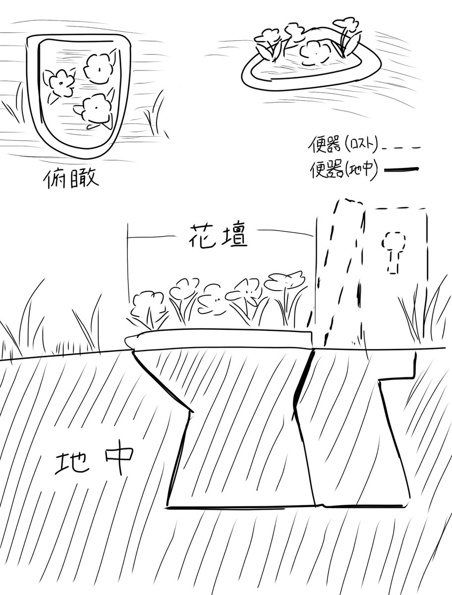 しげやん (@sige_yang) / Posts / X